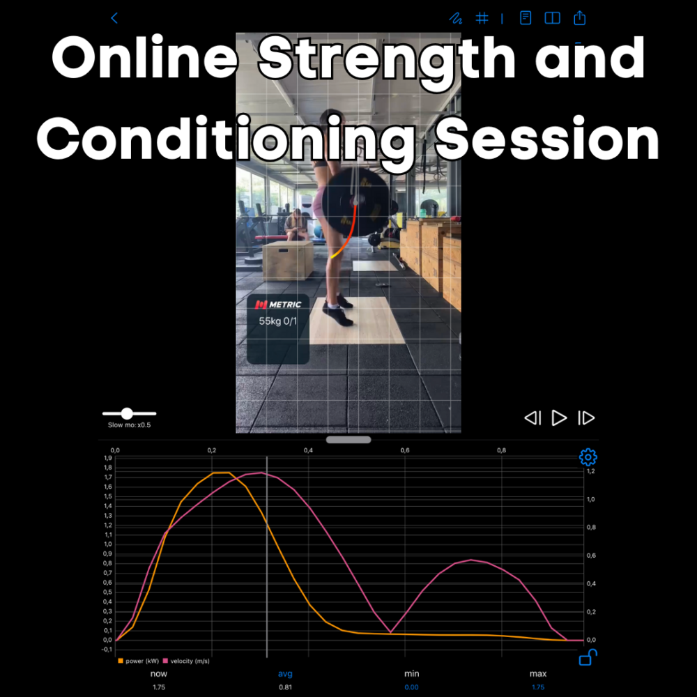 Online Strength and Conditioning Session